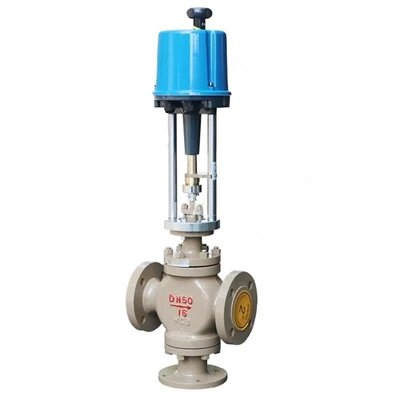 Fais Peb-Txoj Kev Tswj Valve